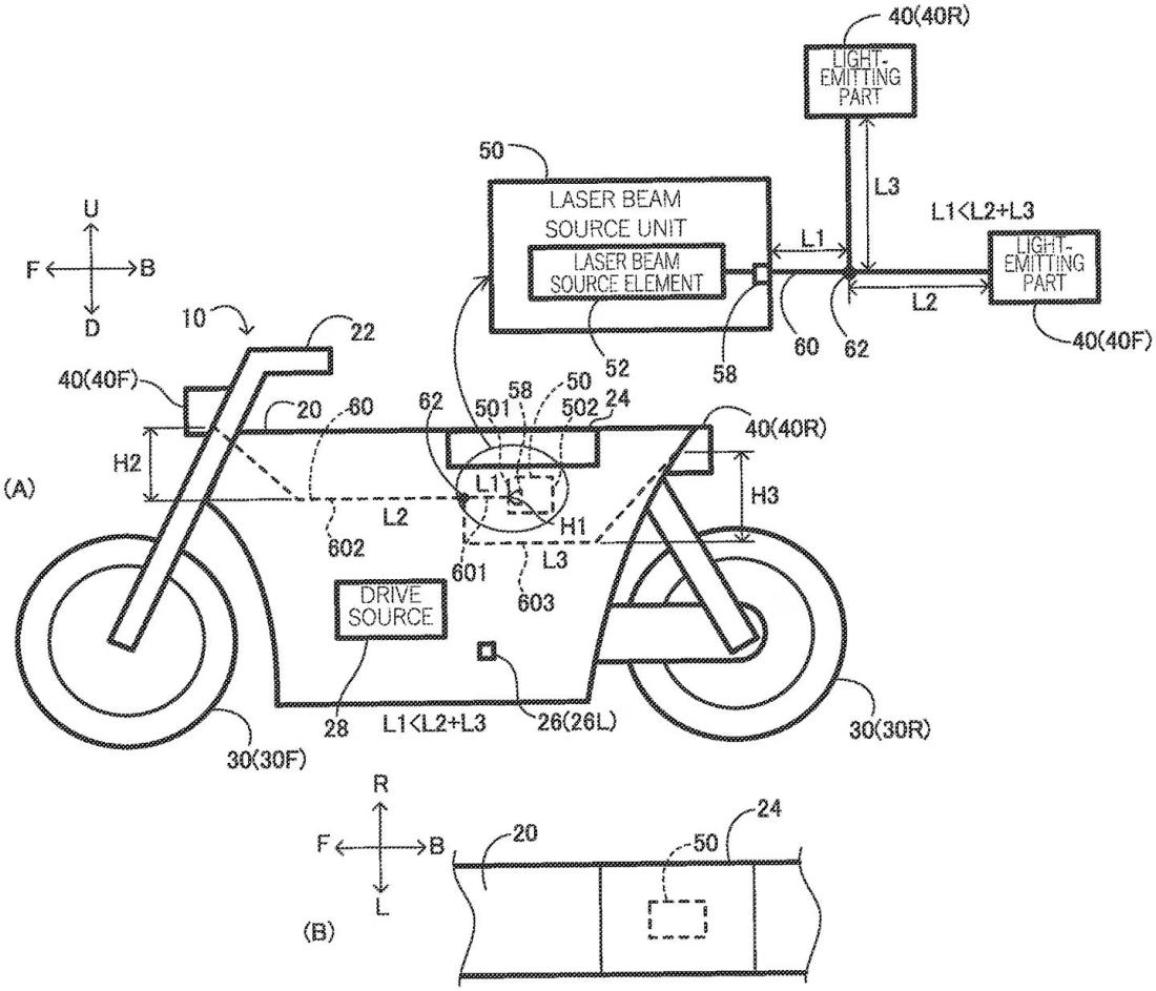 Yamaha – Πατέντες για νέο σύστημα φωτισμού laser