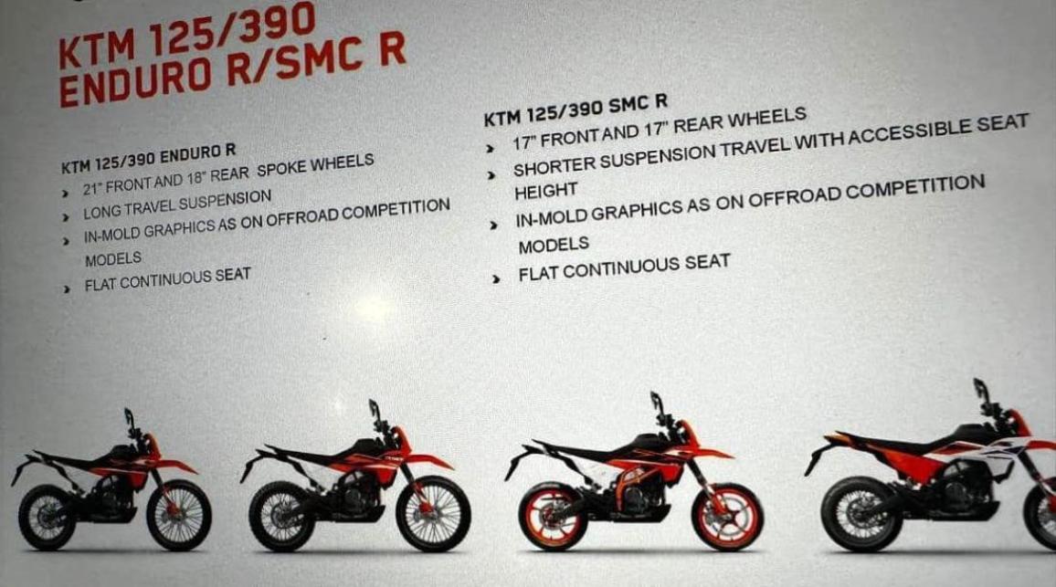 KTM 125-390