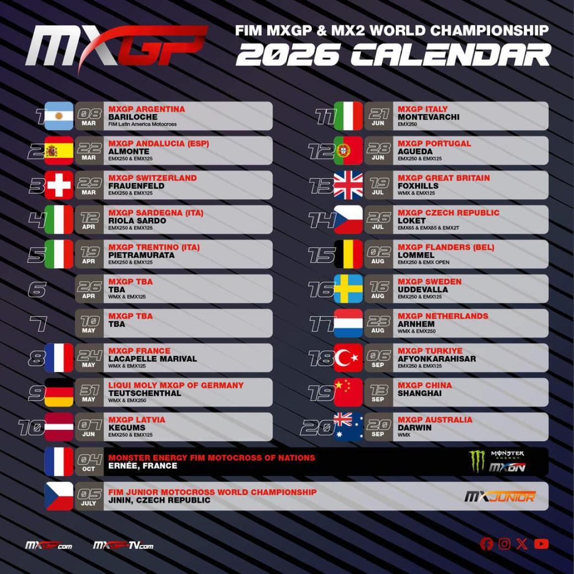 MXGP 2026 Provisional Calendar
