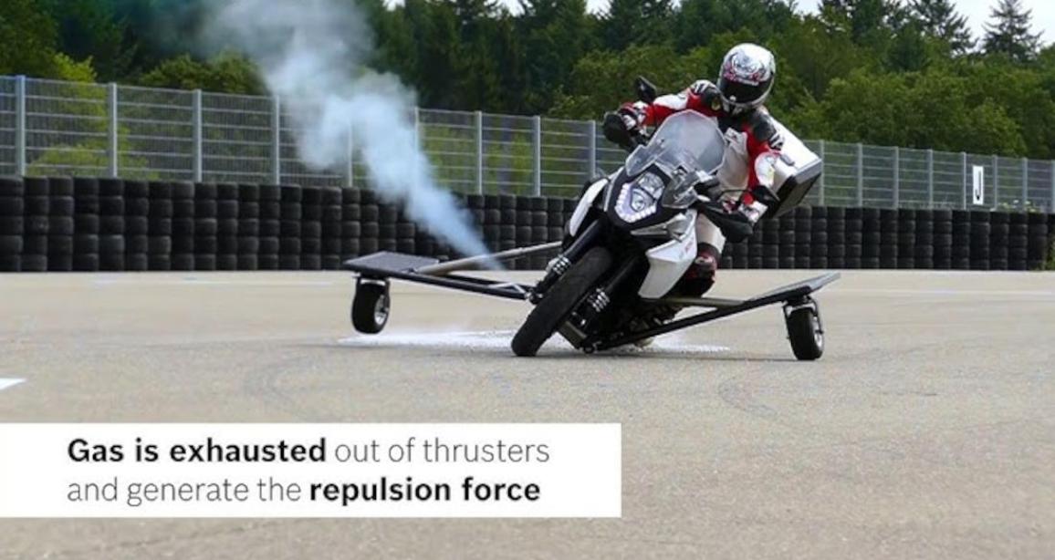 Slip Mitigation System KTM