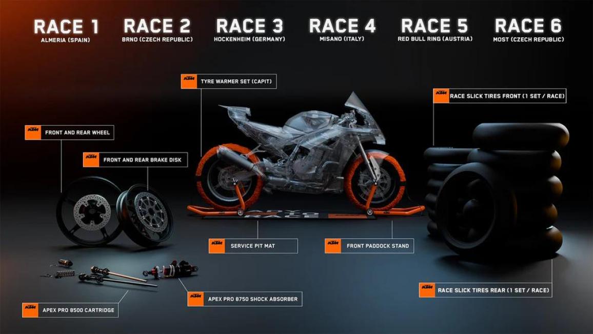 KTM 990RC R Cup