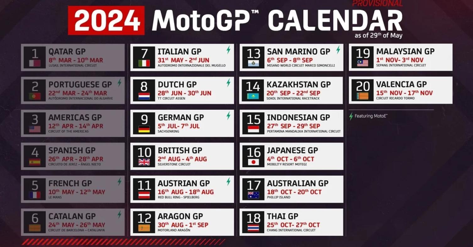 MotoGP New Calendar