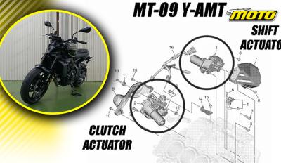 motomag Yamaha – To MT-09 θα είναι το πρώτο μοντέλο που θα φέρει το ημιαυτόματο κιβώτιο Y-AMT